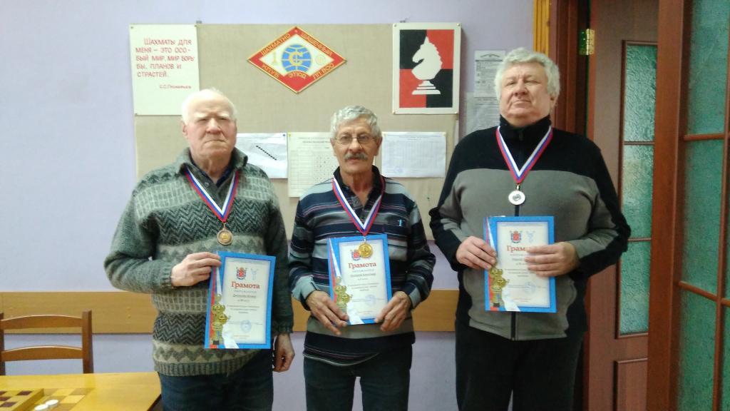 Состоялись Чемпионаты  Санкт-Петербурга по русским шашкам- спорт слепых  среди мужчин и женщин   