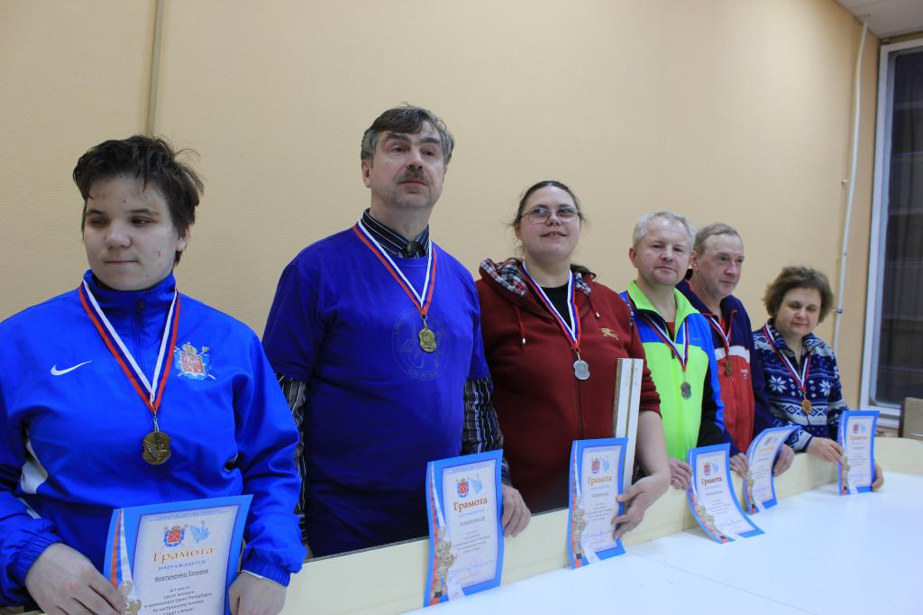 Четырем представителям СПб РО ВОС присвоено спортивное звание кандидат в мастера спорта 