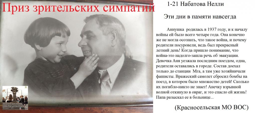 Определился победитель в номинации «Приз зрительских симпатий» в конкурсе «Слухачи и мы»   